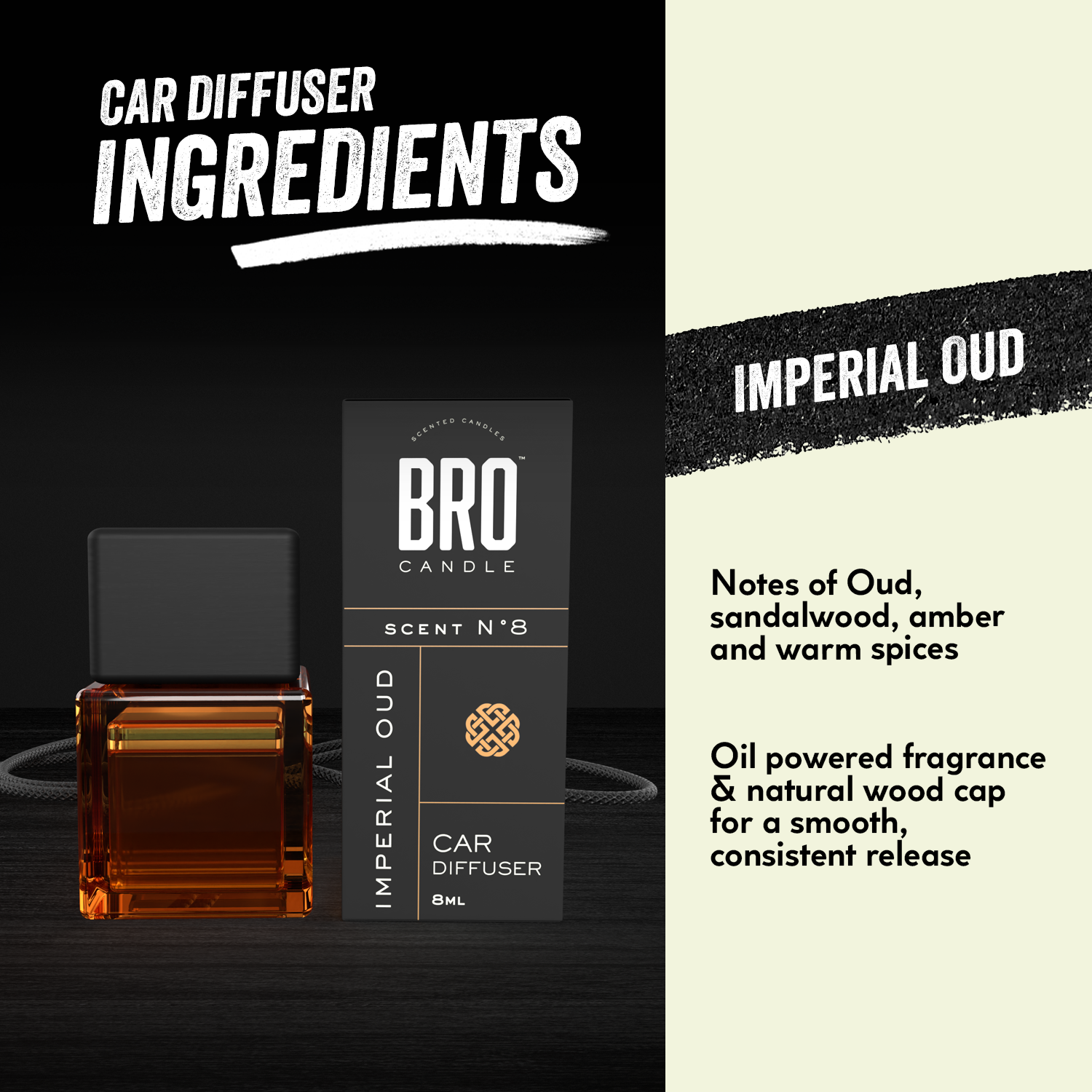 The Imperial Oud Car Diffuser