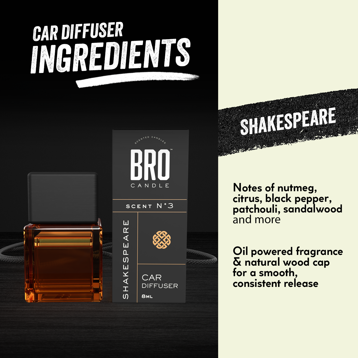 The Shakespeare Car Diffuser