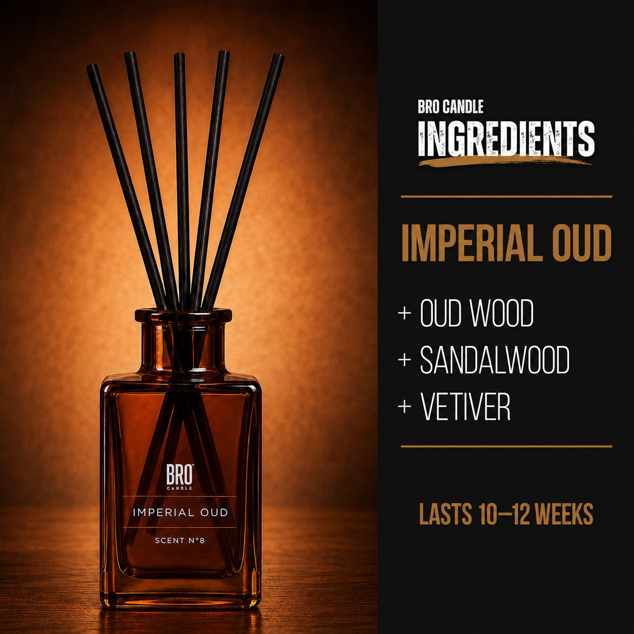 Imperial Oud Reed Diffuser