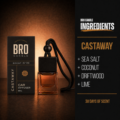 Castaway car diffuser ingredients