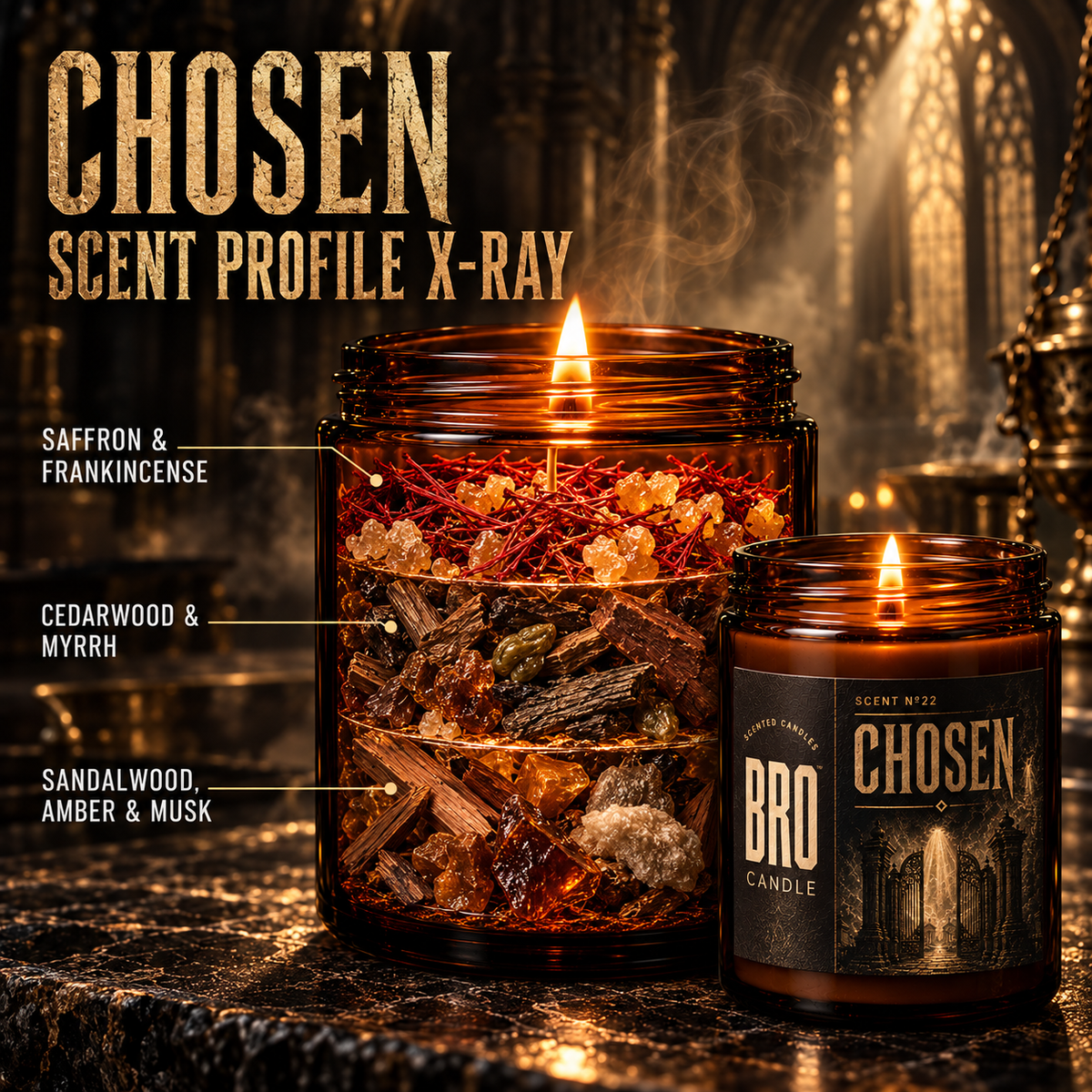 Chosen Candle