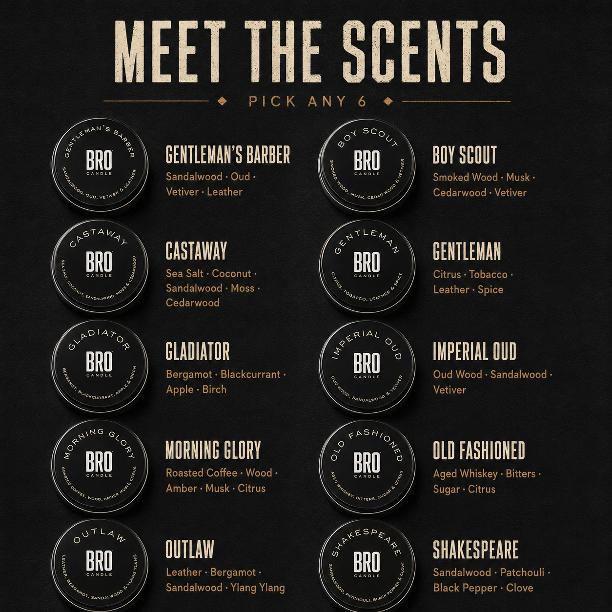 Meet the scents: all ten Bro Candle mini tins and their notes