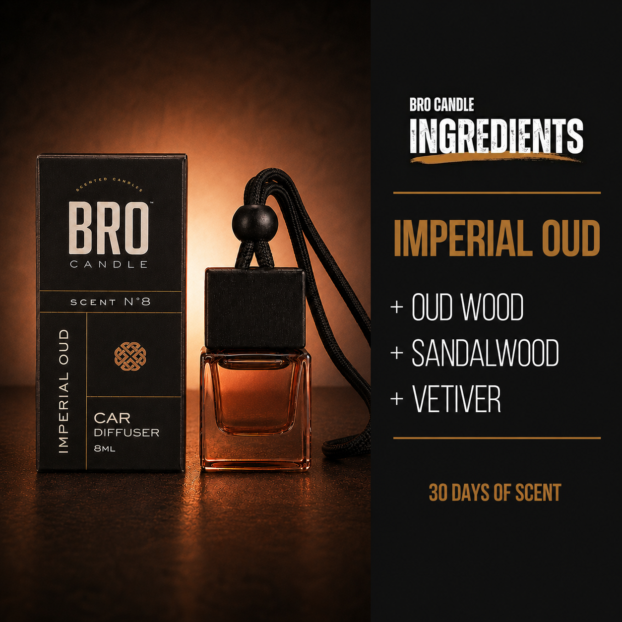Imperial Oud car diffuser ingredients