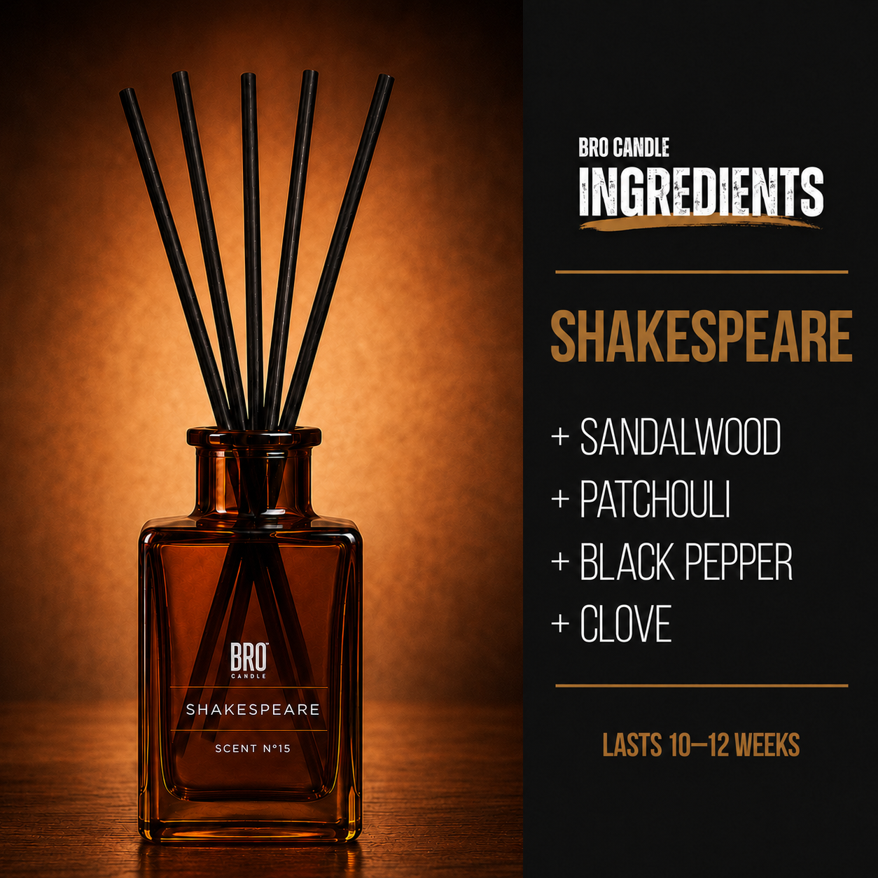 Shakespeare Reed Diffuser