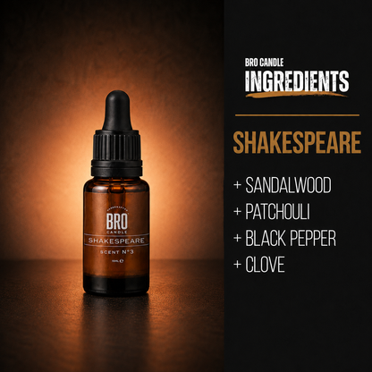 Shakespeare diffuser oil ingredients