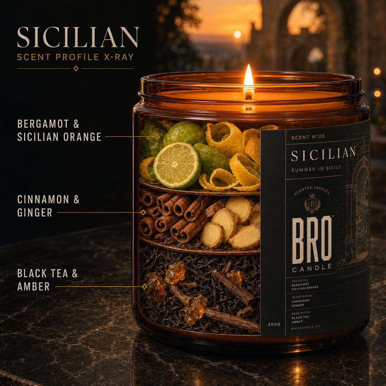 The Sicilian Candle